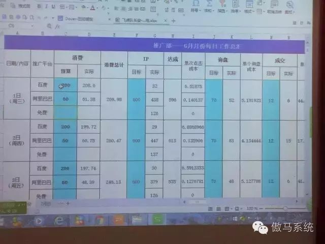容鑫防靜(jìng)電有限公司-詢盤表